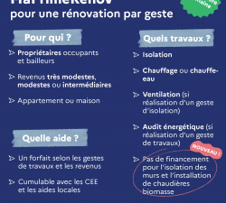 Rénovation par geste 