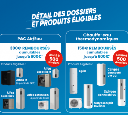 Pompe à chaleur Air/Eau - Chauffe-eau thermodynamique ATLANTIC