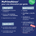 Rénovation par geste 