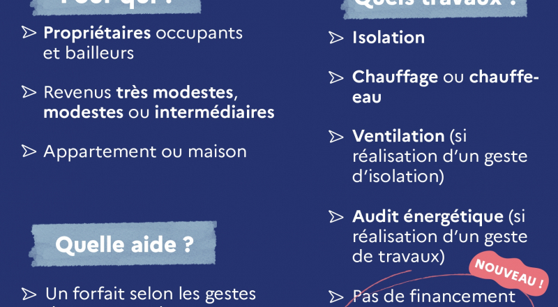 Rénovation par geste 