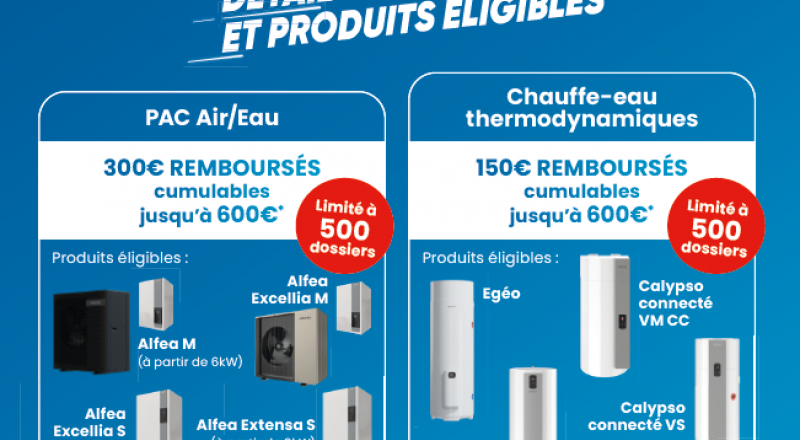 Pompe à chaleur Air/Eau - Chauffe-eau thermodynamique ATLANTIC