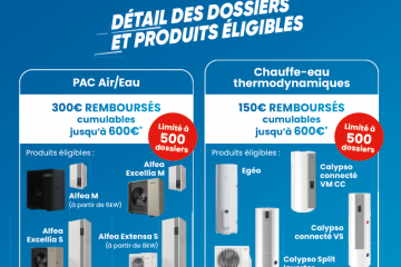 Pompe à chaleur Air/Eau - Chauffe-eau thermodynamique ATLANTIC